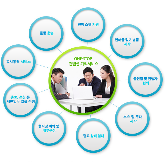 컨벤션 기획